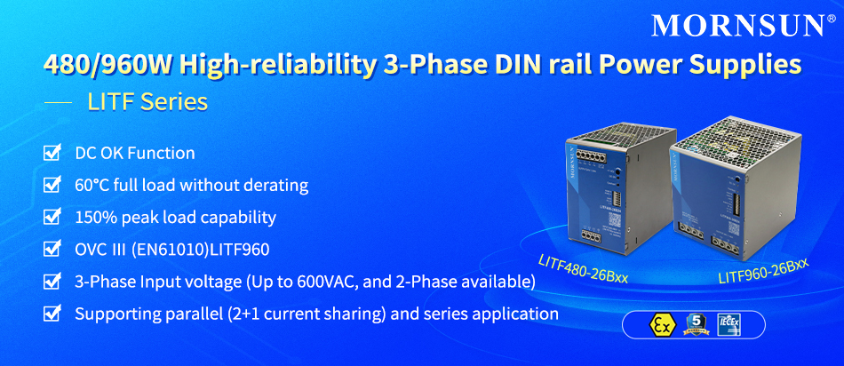 480/960W High-reliability 3-Phase DIN rail Power Supplies – LITF Series.jpg