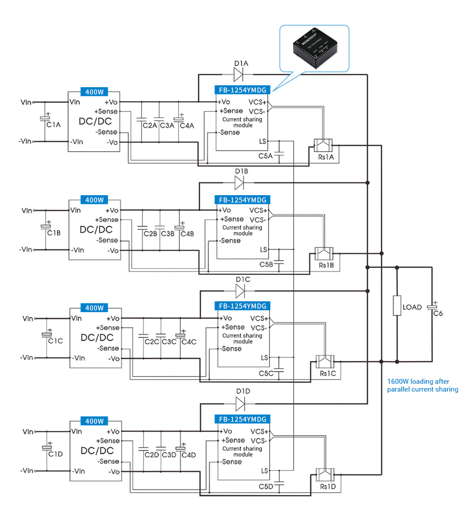 FB-1254YMDG is suitable for occasions of redundant applications, parallel power-up.jpg