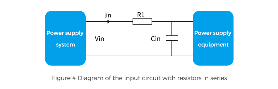 Figure 4 Diagram of the input circuit with resistors in series