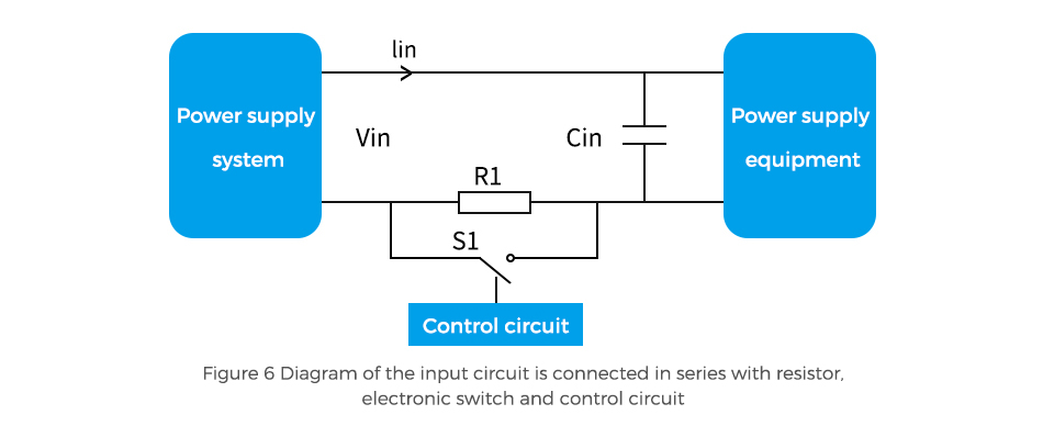 Figure 6 Diagram of the scheme after the input circuit is connected in series with resistor, electronic switch and control circuit