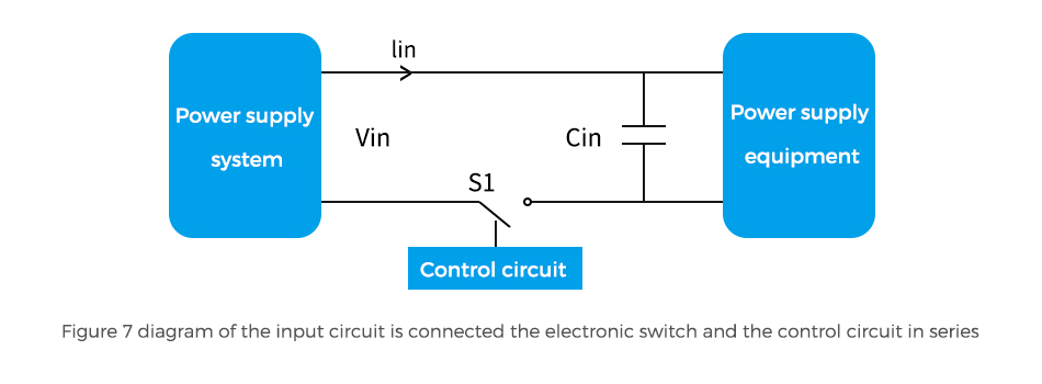 Figure 7 diagram of the scheme after connecting the electronic switch and the control circuit in series in the input circuit