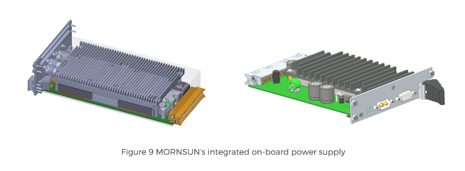 Figure 9 MORNSUN’s one-stop PCB board power supply