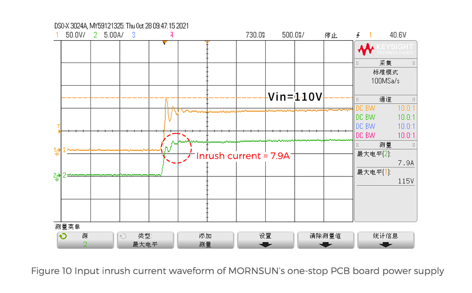 Figure 10 Input inrush current waveform of MORNSUN’s one-stop PCB board power supply