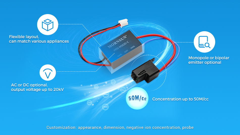 advantages and Customization of negative ion generator HO5 series.jpg