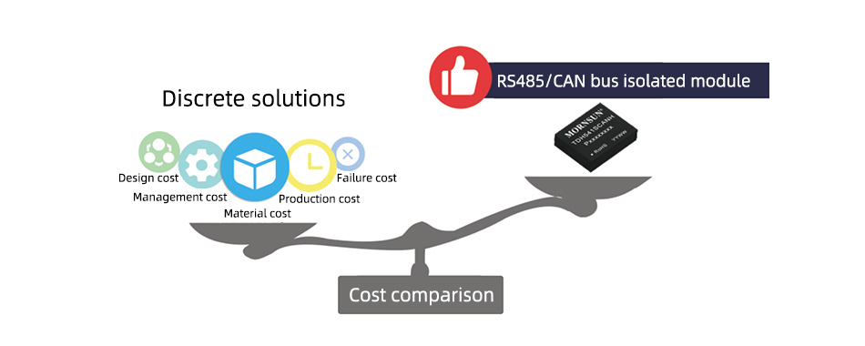 Discrete device solutions compare with RS485/CAN transciver modules