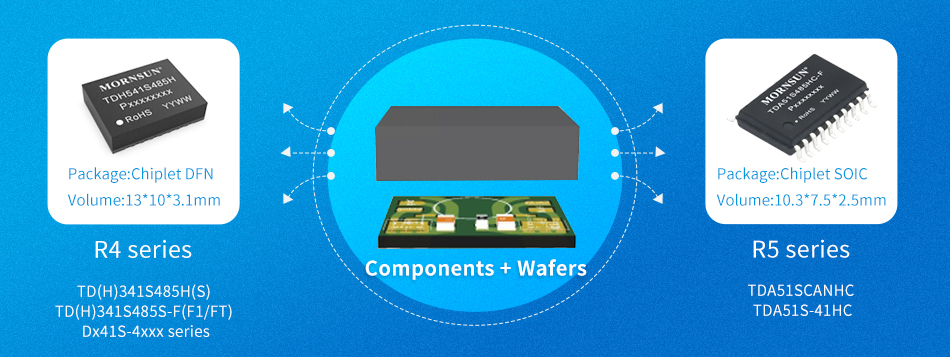 chip-level isolated RS485/CAN transceiver R4/R5 series