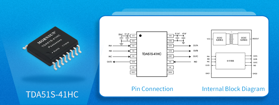 Digital isolators with an integrated isolated DC-DC converter --TDA51S-41HC