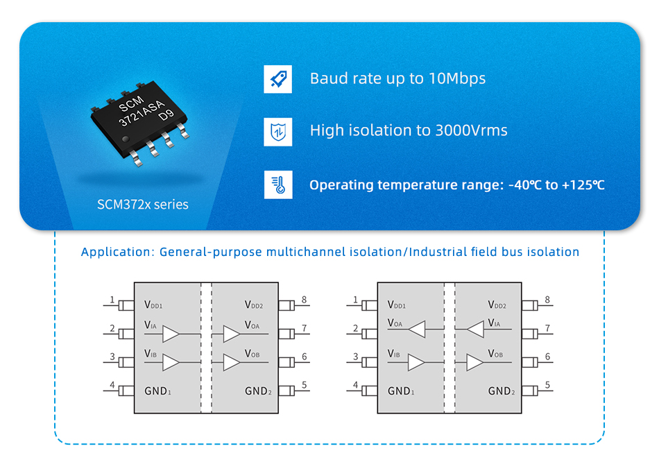 MORNSUN Digital isolator-SCM372x