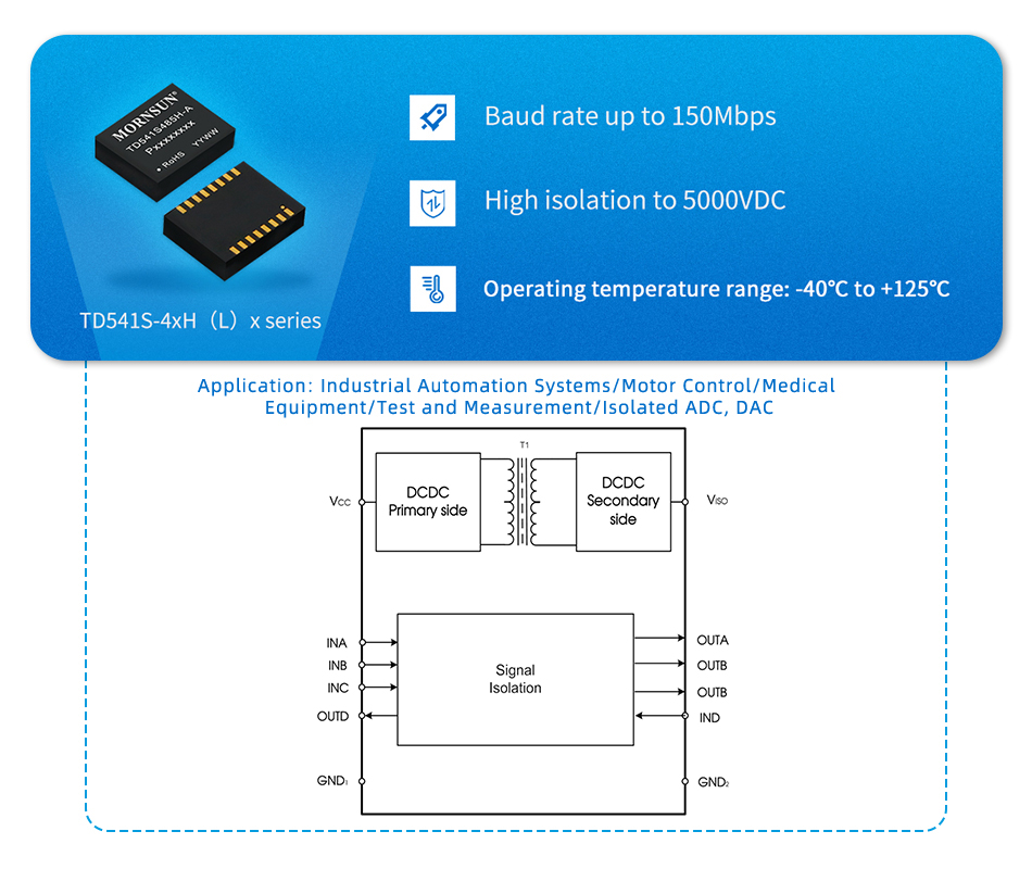 MORNSUN Digital isolator-TD541S-4xH