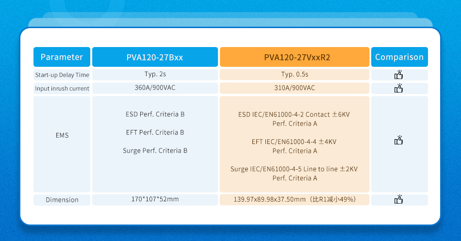 Comparison of R1 and R2.jpg