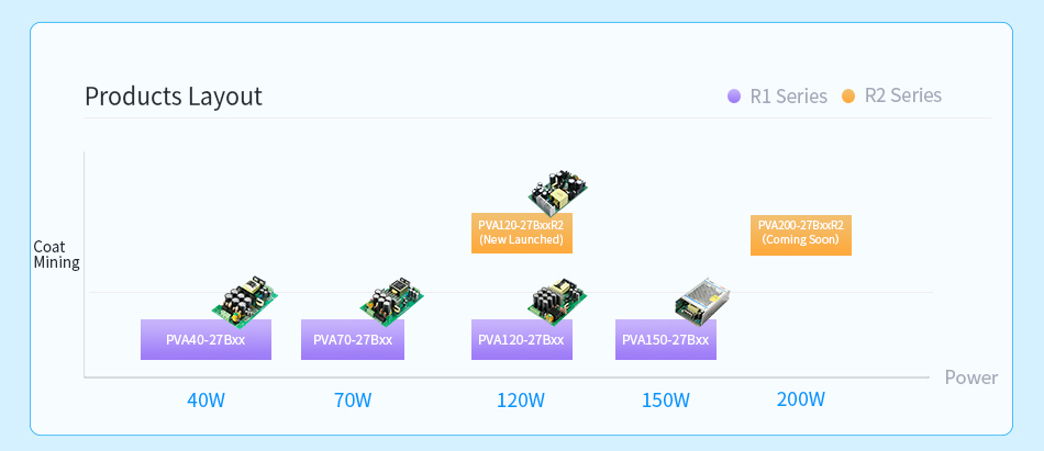 Product layout.jpg