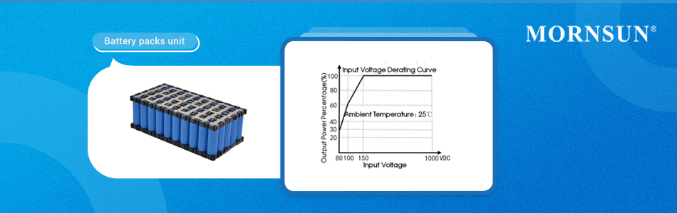 PV75-2YBxxR3 series features an ultra-wide high input voltage range of 80-1000VDC