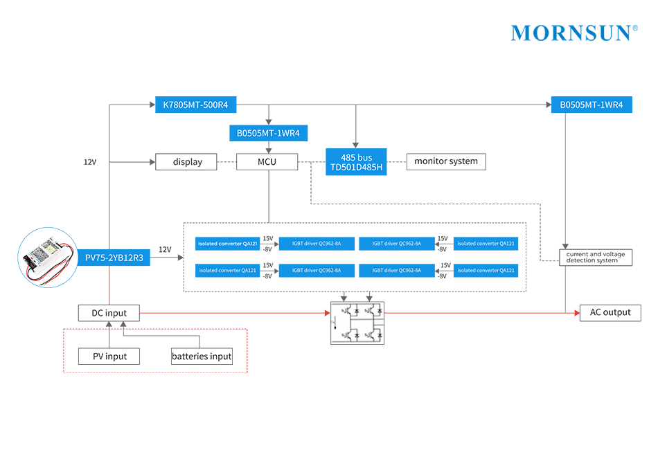 Power solution for home energy storage system