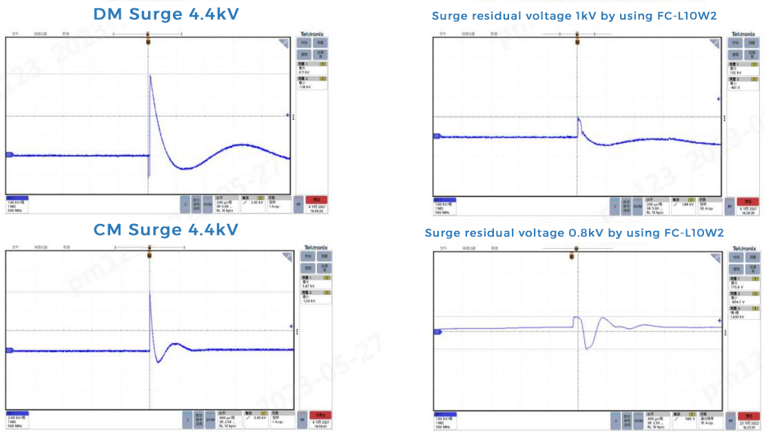 Strong Immunity to surge voltage.jpg