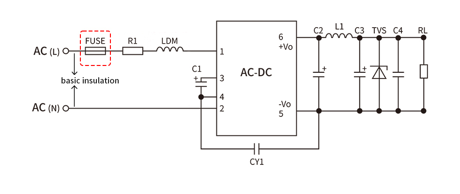 Pic 4. Safety Distance Design Simple Diagram between AC(L) and AC(N)