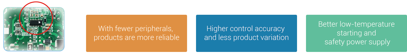 Fig.2 The advantages of using a semi-digital control solution