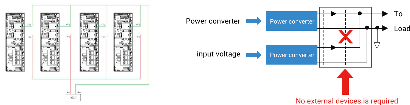 Fig.4 Only needs to connect output lines in parallel to achieve 3+1 parallel redundancy applications