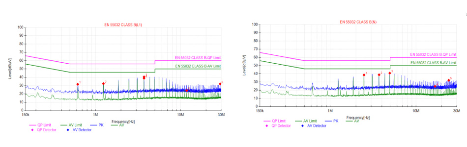 Test Data of CE.jpg