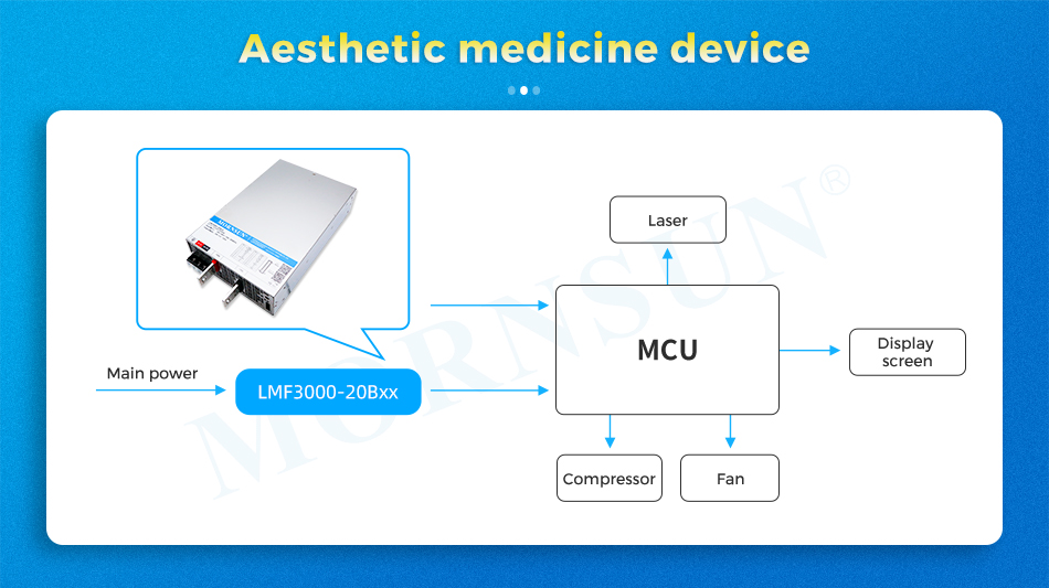 Aesthetic medicine device.jpg