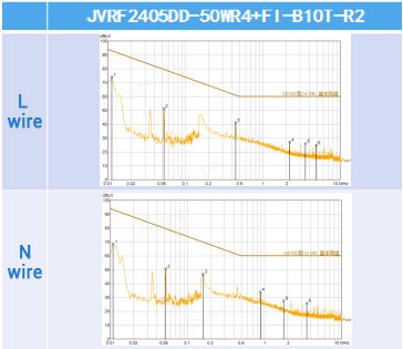 1JVRF24_DD-50WR4 used with filter to meet GJB151B military grade (CE102).jpg