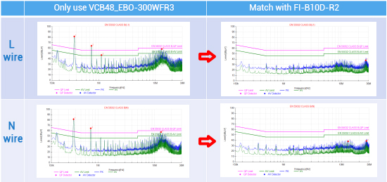 VCB48_EBO-300WFR3 used with filter EMI performance can be improved.jpg