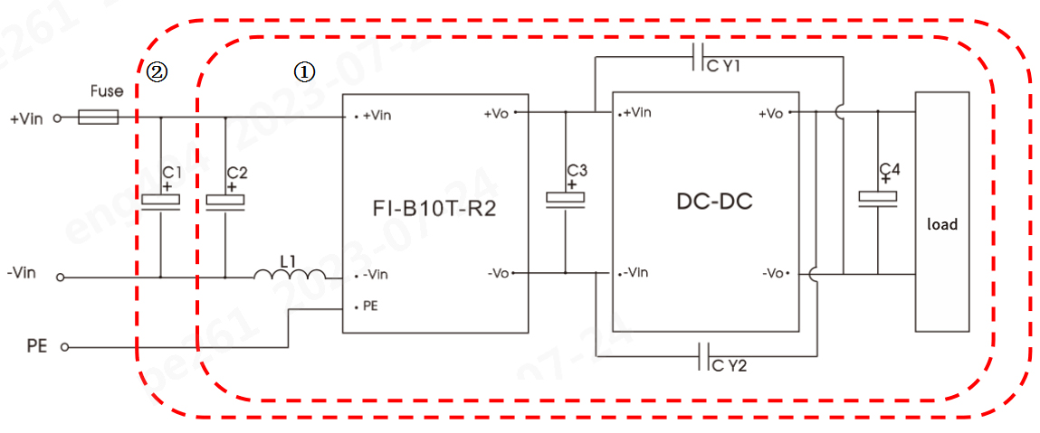 JVRF24_DD-50WR4 is used with FI-B10T-R2 to meet GJB151B CE102.jpg