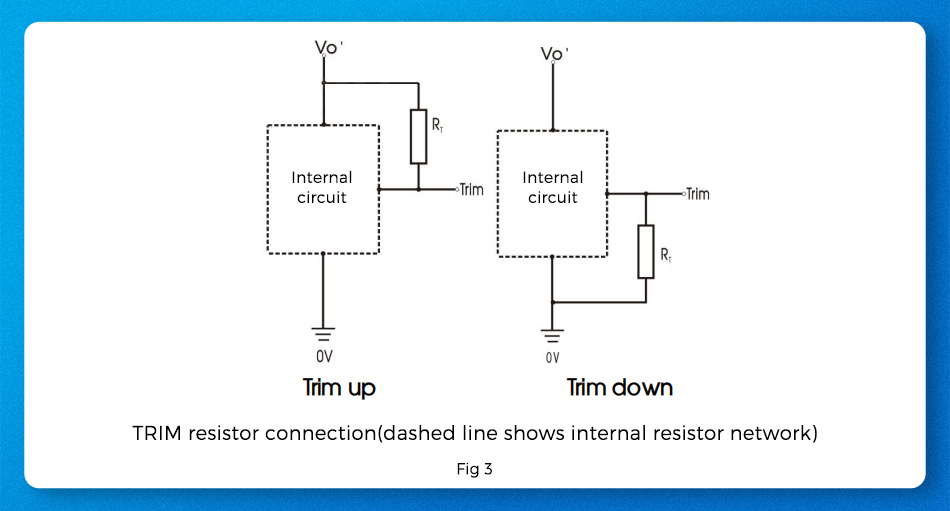 TRIM resistor connection of telecom DC/DC converter VCB/VCF series