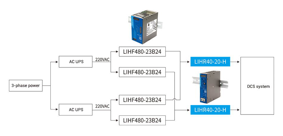 LIHR40 series can be widely used in areas of industrial.jpg