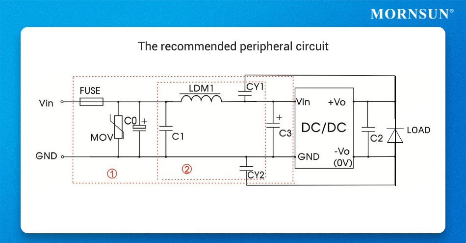 Fig. 3 The recommended peripheral circuit in the datasheet (i.e. 30W DC/DC converter URB_LD-30WR3)