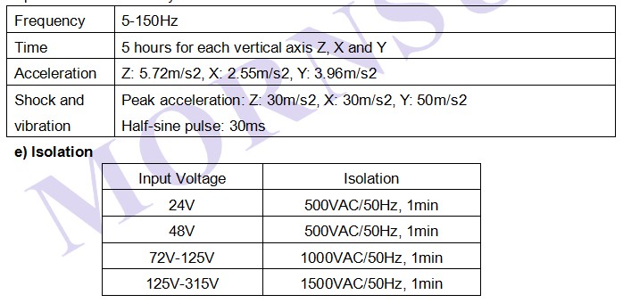 MORNSUN’s railway power converters Shock and vibration