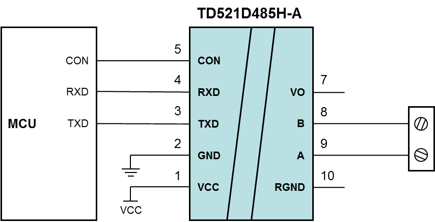 RS485 Transceivers TDx21D485x Series in DIP10 package