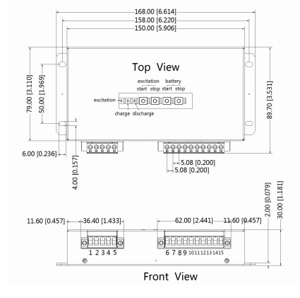 AC/DC Battery Charging Power Supply in Compact Size for Distribution Automation System