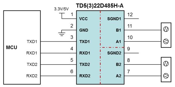Two-channel Isolation Transceiver for RS485