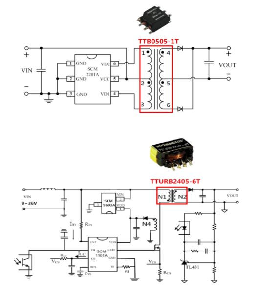 Check Mornsun DC to DC Converter to Know How We Benefit You