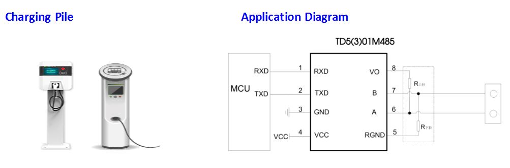 Compact Size RS485 Isolated Transceiver Modules-TD-M485 Series