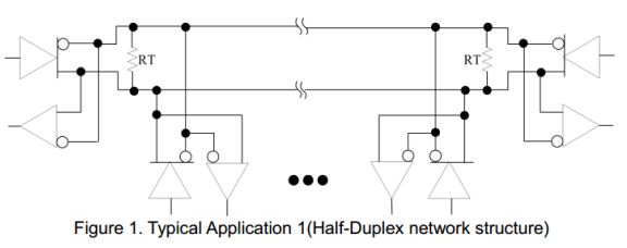 Applications of RS-485 Transceiver  - SCM3402ASI