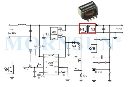 Application of CTTURA/B-6/10T Series and CTTURB-20T Series