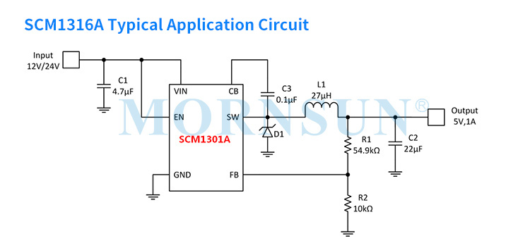 Application of SCM13xxA Series 1