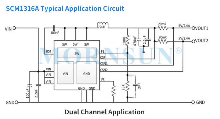 Application of SCM13xxA Series 2