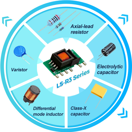 Flexible peripheral designs for a Wide Range of applications