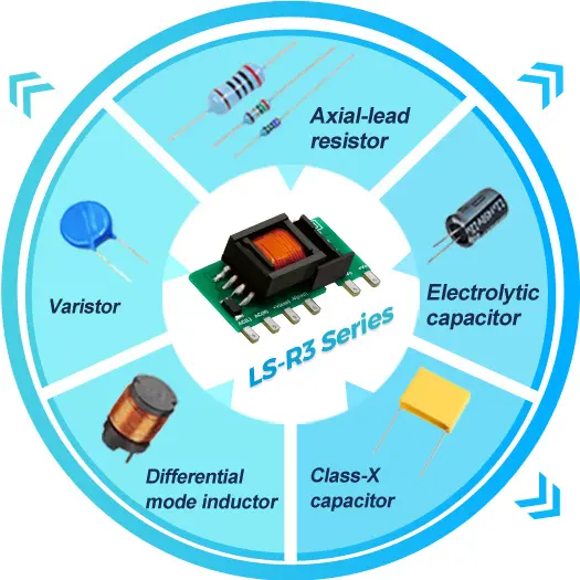 Flexible peripheral designs for a Wide Range of applications