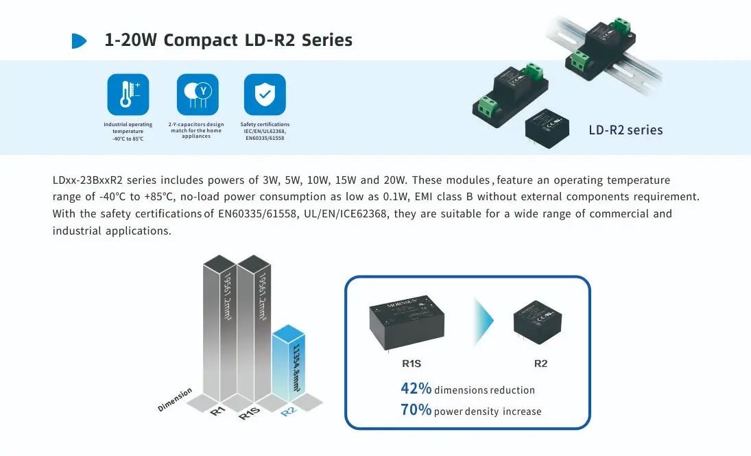 Compact LD